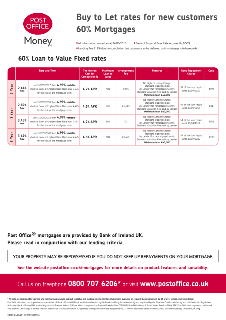 POST OFFICE MONEY LAUNCHES BEST BUY MORTGAGE DEALS