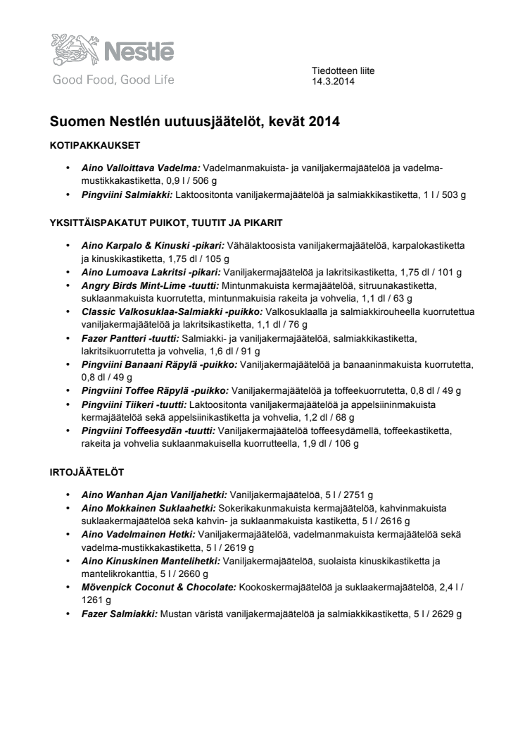 Kevään 2014 jäätelöuutuuksien tuotetiedot