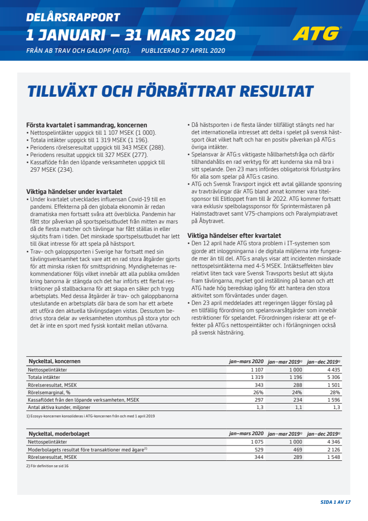 ATG Delårsrapport Q1 2020