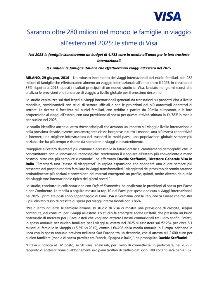 Saranno oltre 280 milioni nel mondo le famiglie in viaggio all’estero nel 2025: le stime di Visa