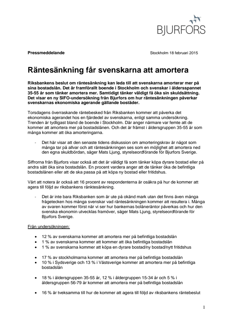 Räntesänkning får svenskarna att amortera