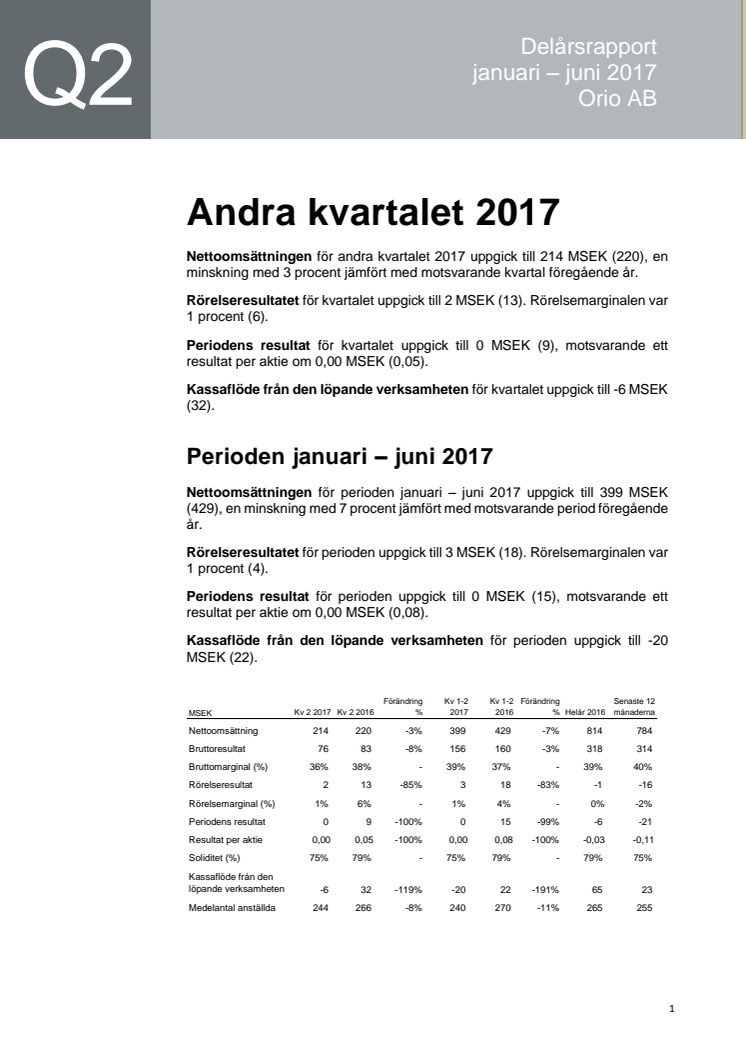 ​Fortsatta framtidssatsningar samt framgångar inom logistik