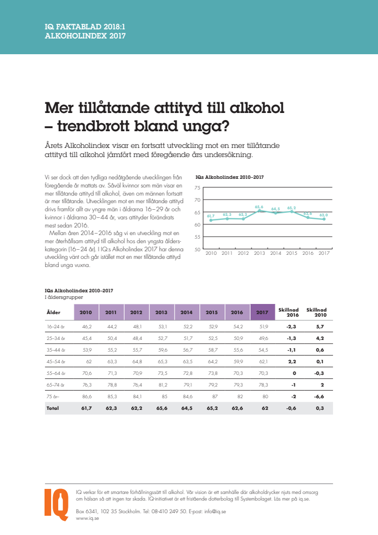 Faktablad IQ:s Alkoholindex 2017