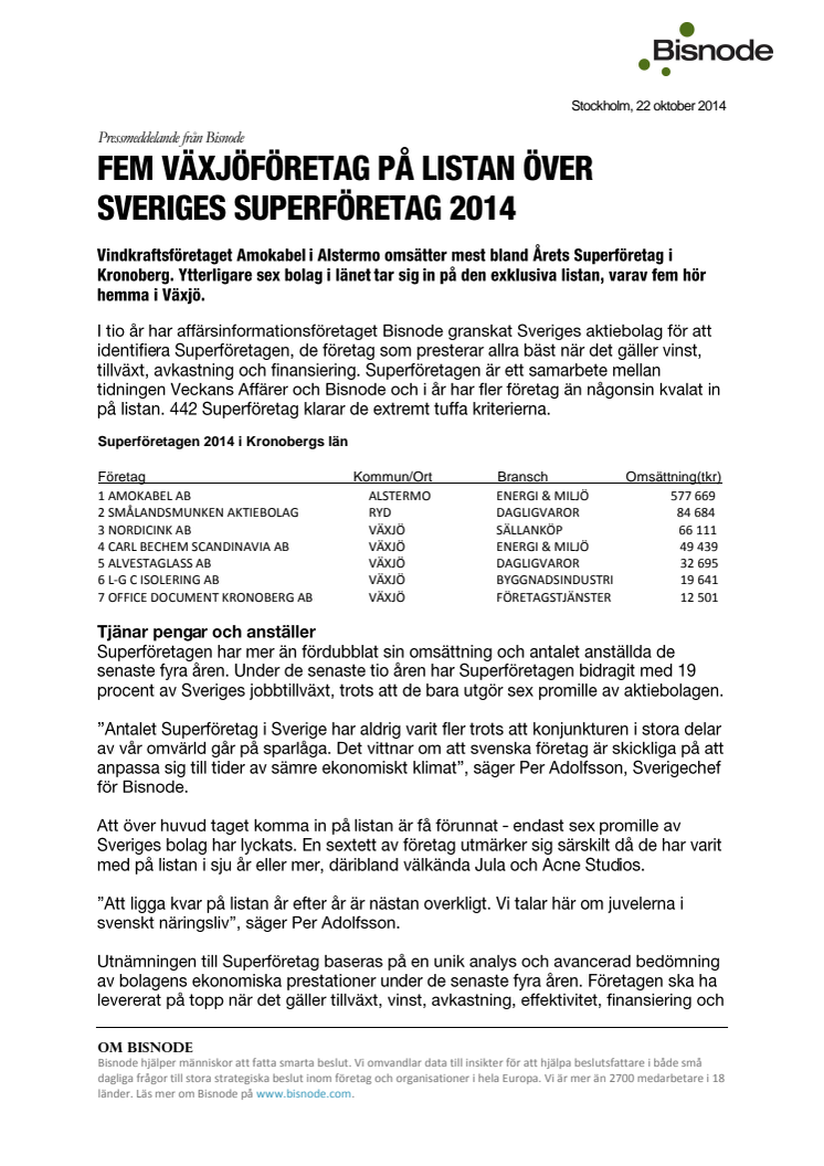Fem Växjöföretag på listan över Sveriges Superföretag 2014