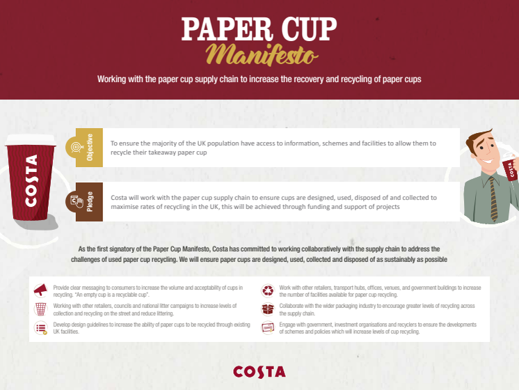 Costa Paper Cup Manifesto Pledge