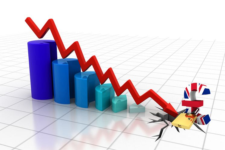 Pound graph