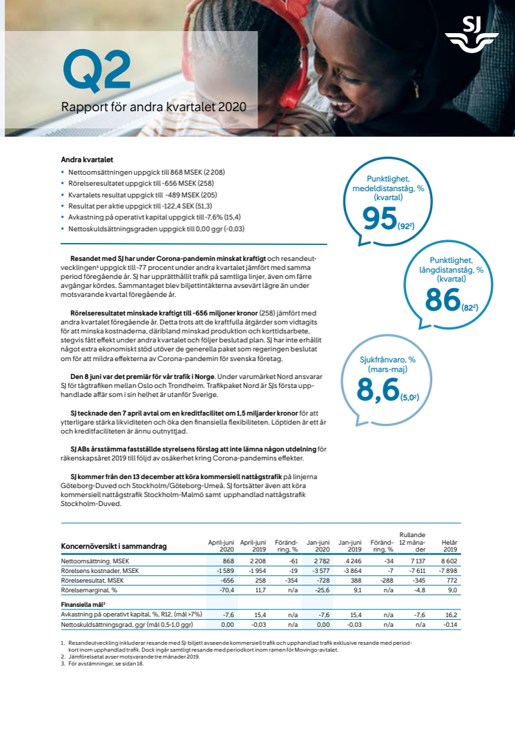 SJ Kvartalsrapport 2 2020