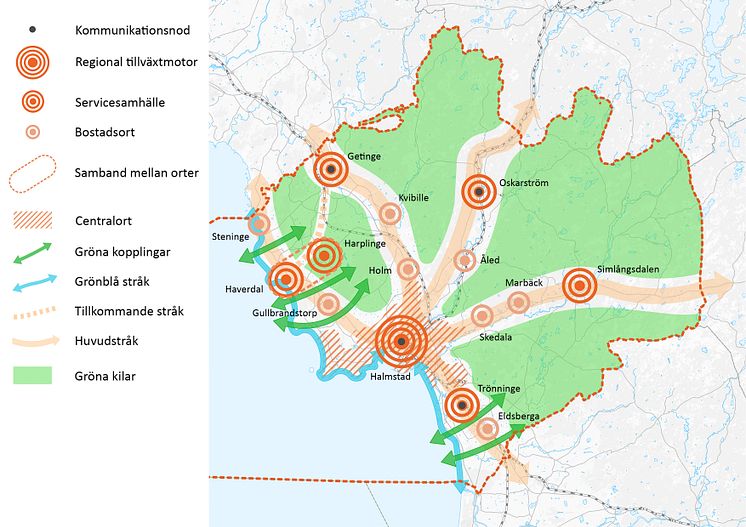 Framtidsplan 2050-strategikartan