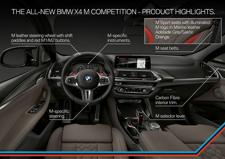 BMW X3 M, BMW X3 M Competition, BMW X4 M, BMW X4 M Competition