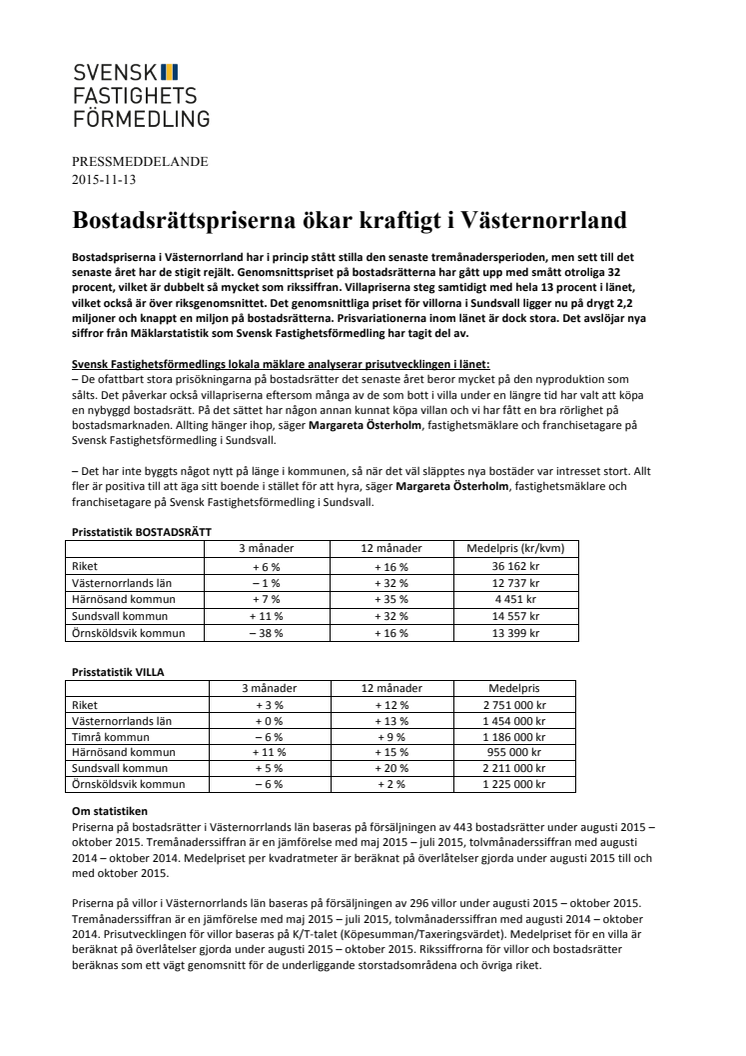 Bostadsrättspriserna ökar kraftigt i Västernorrland