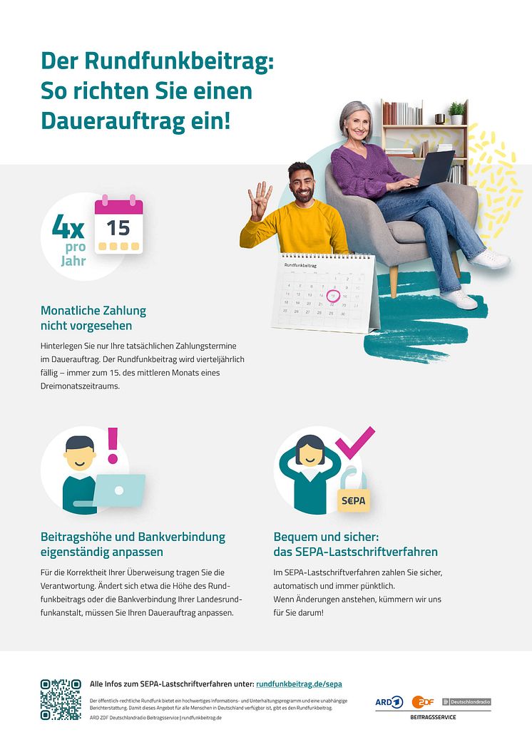 Infografik: So richten Sie einen Dauerauftrag ein!