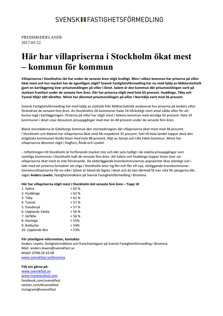Här har villapriserna i Stockholm ökat mest  – kommun för kommun