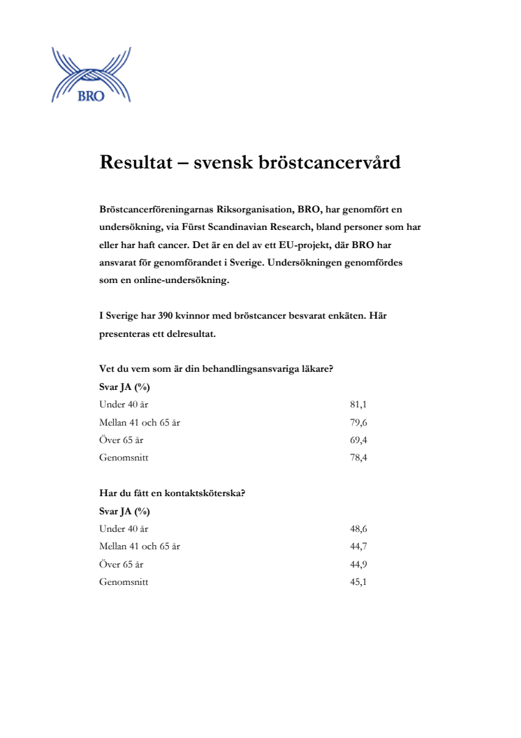 Granskning av svensk bröstcancervård – ett EU-projekt