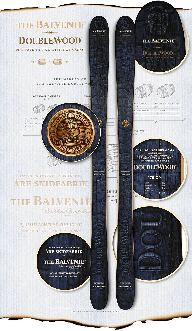 The Balvenie DoubleWood Skis.jpg