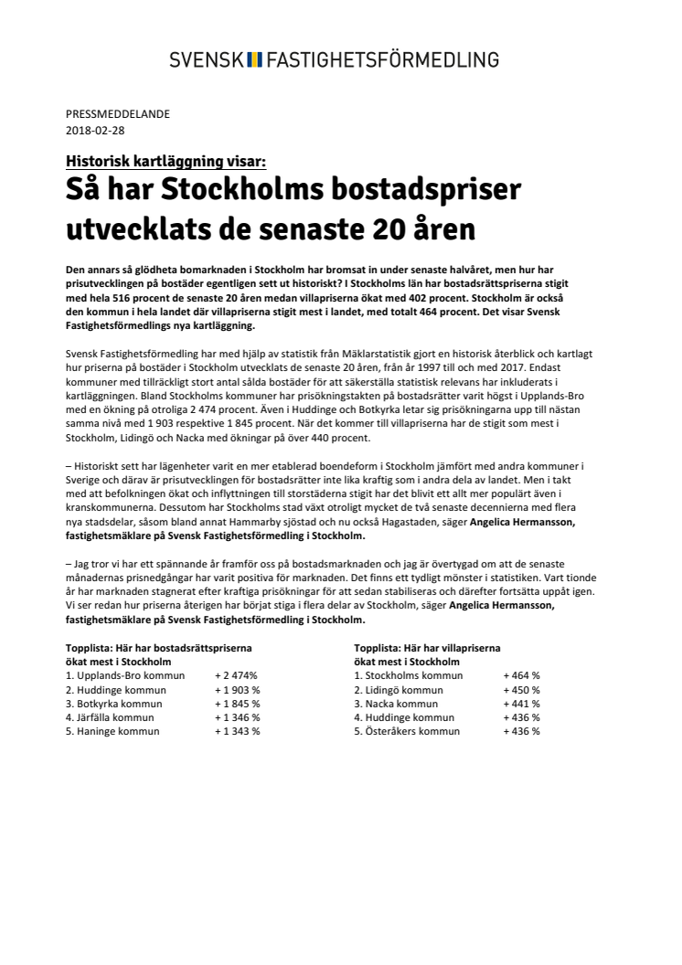 Historisk kartläggning visar: Så har Stockholms bostadspriser utvecklats de senaste 20 åren