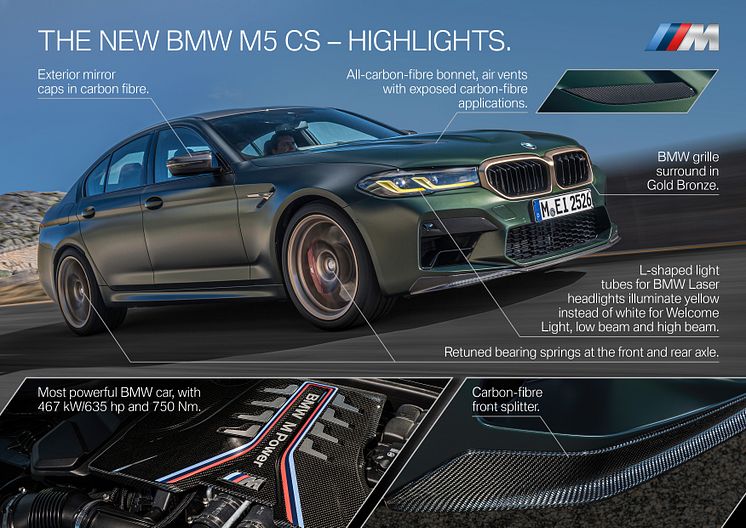 BMW M5 CS - Highlights