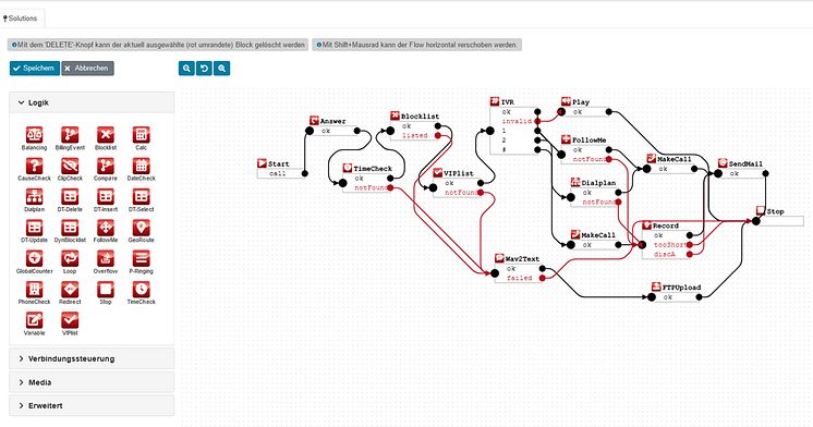 Routing_Neu