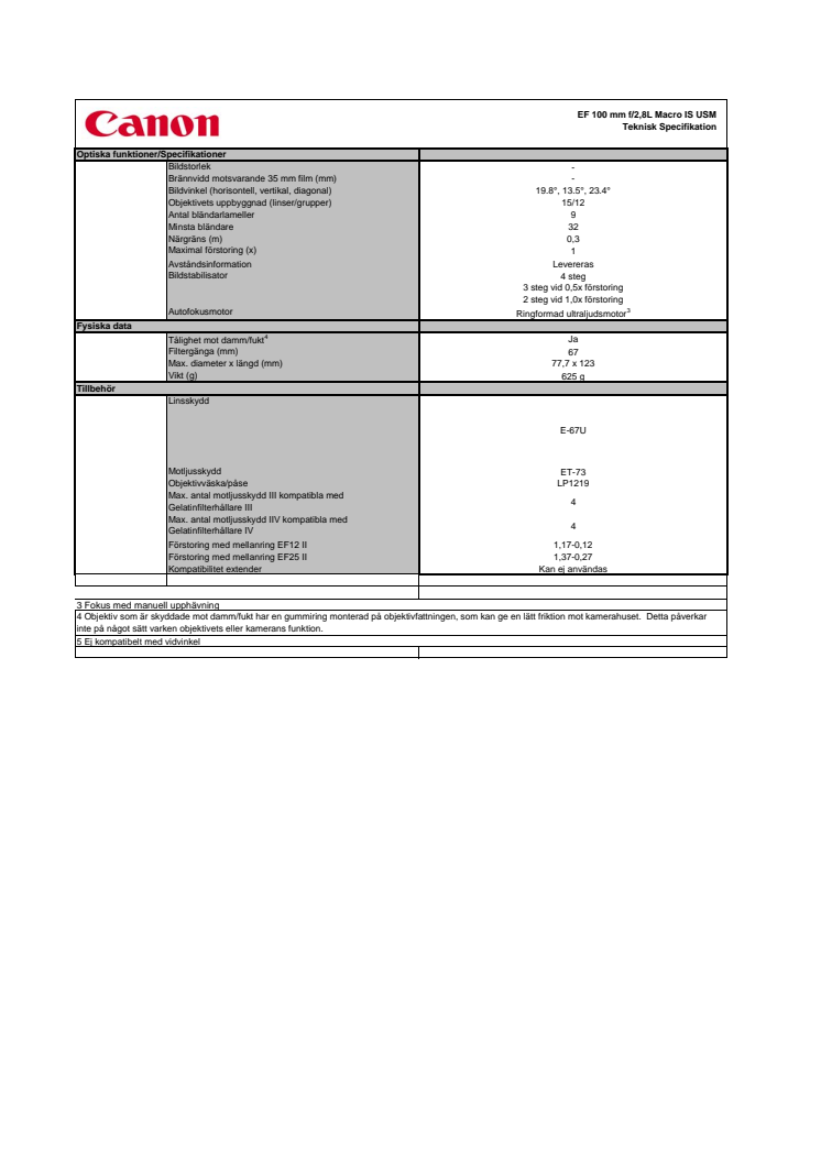 Teknisk specifikation EF 100 mm f/2.8 L Macro