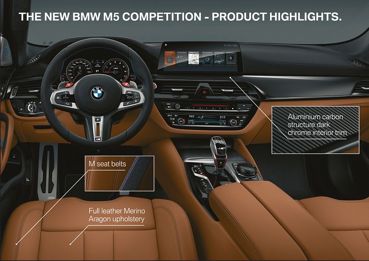 BMW M5 Competition