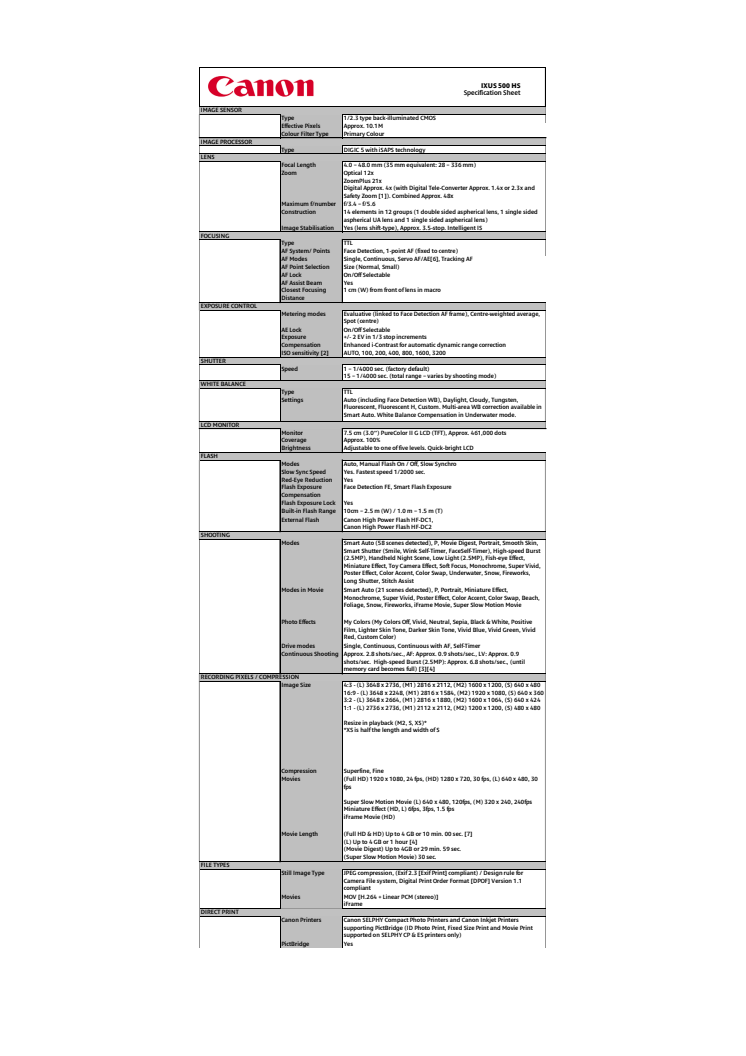 Teknisk specifikation IXUS 500 HS