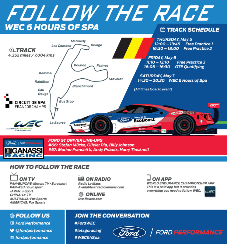 Infographic: Följ Ford GT på WEC 6 Hours of Spa i helgen