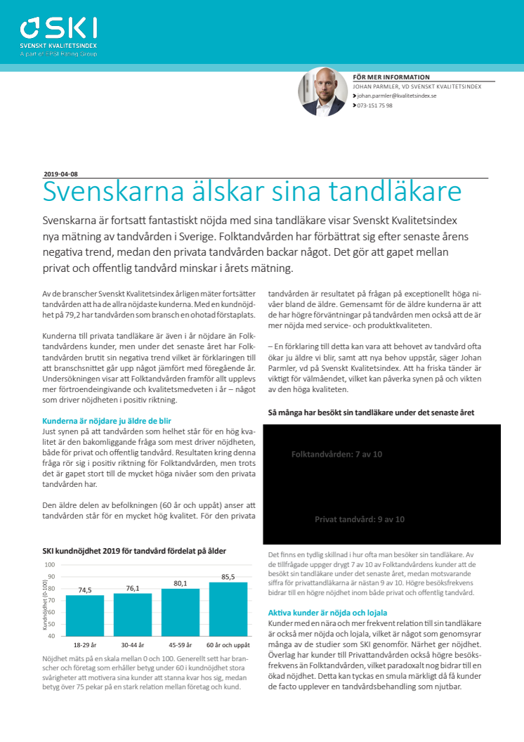 Svenskarna älskar sina tandläkare