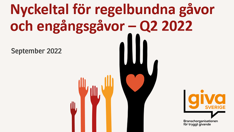 gavostatistik-q2-2022