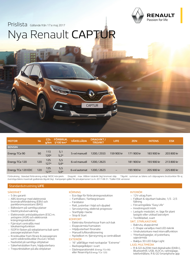 Renault Captur i uppfräschad version