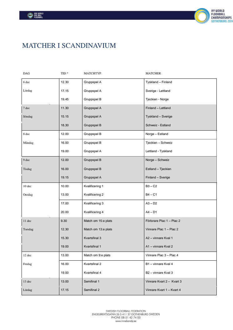 Spelschema VM 2014