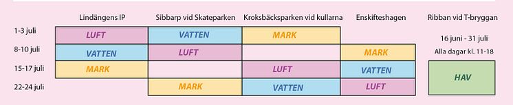 schema_Big Five