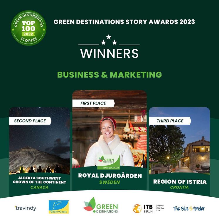 Vinnare Green Destinations Story Award 2023