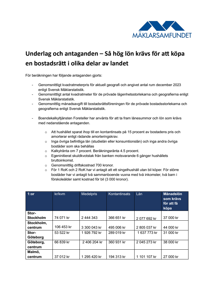 Underlag_lön som krävs för bostadsköp_2024