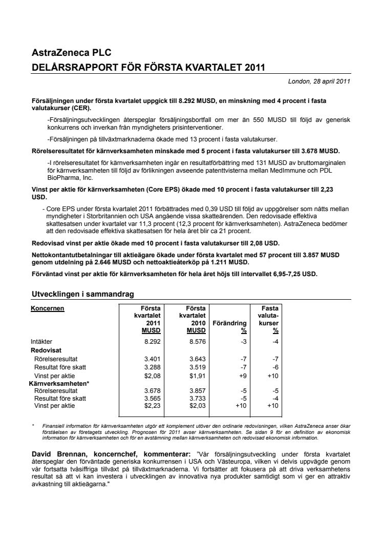 AstraZenecas delårsrapport januari-mars 2011