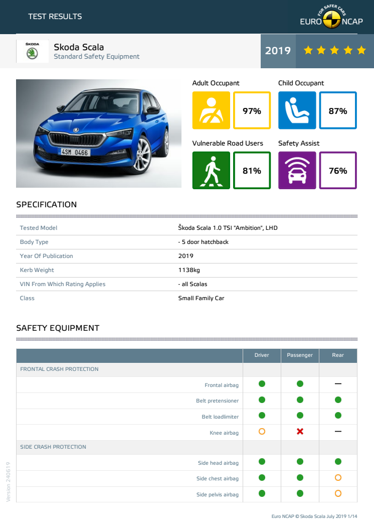 Skoda Scala Euro NCAP datasheet June 2019