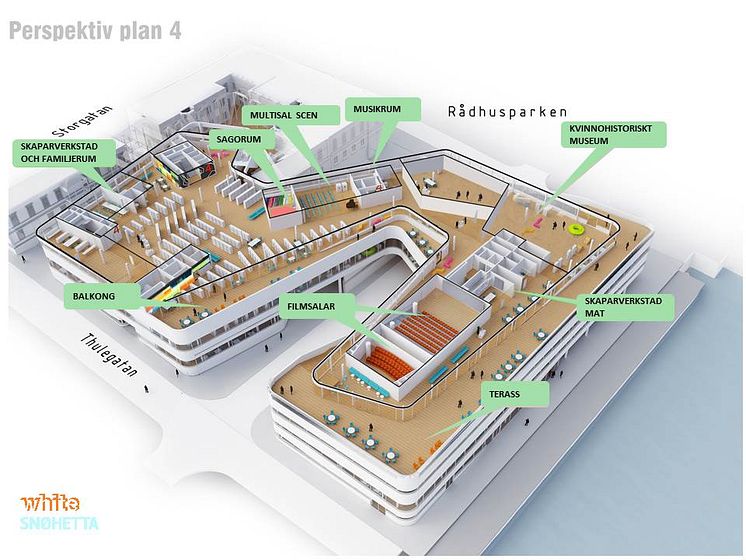 Perspektiv plan 4, Kulturväven