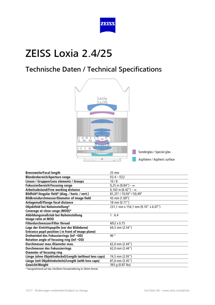 Zeiss Loxia 25mm f/2.4 Technical Specifications