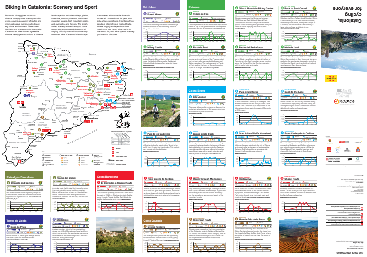 Cycling in Catalonia