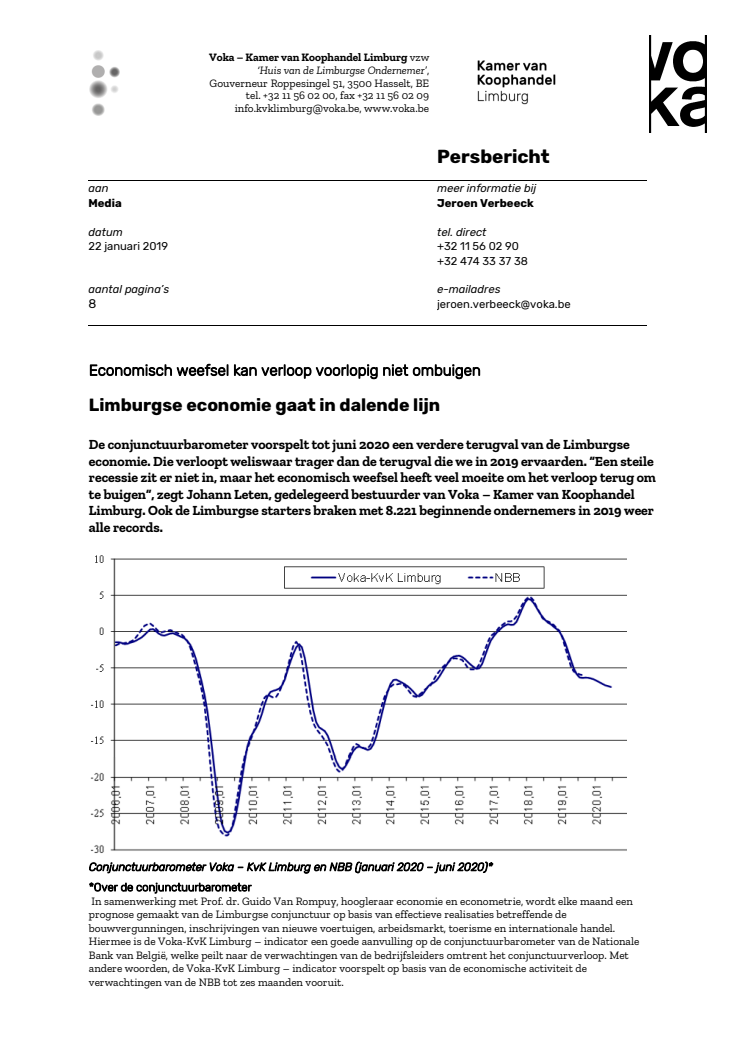 Limburgse economie gaat in dalende lijn