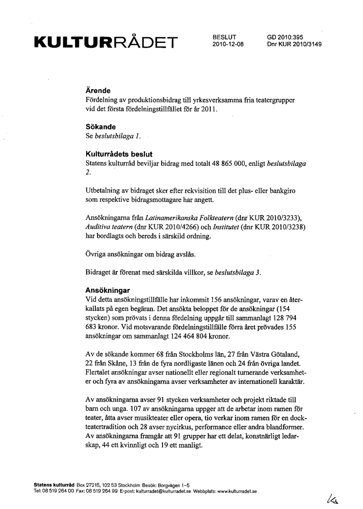 Kulturrådet ökar jönköpingsgruppen Teateri:s verksamhetsanslag