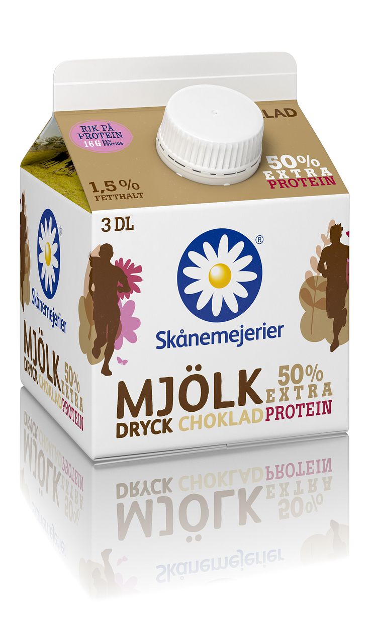 Mjölkdryck med extra protein choklad 3 dl