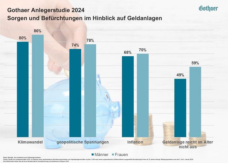 Weltfrauentag Grafik