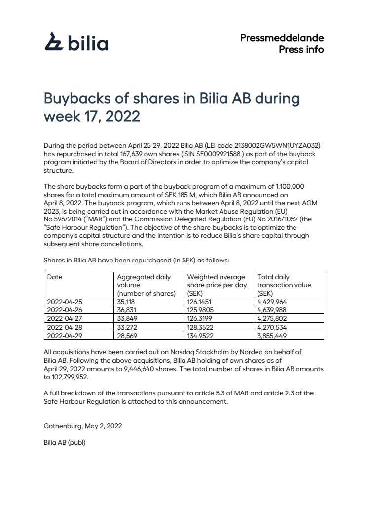 Buybacks of shares in Bilia AB during week 17, 2022.pdf
