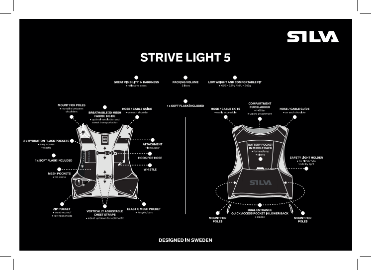 Strive Light 5 - Product info graphics