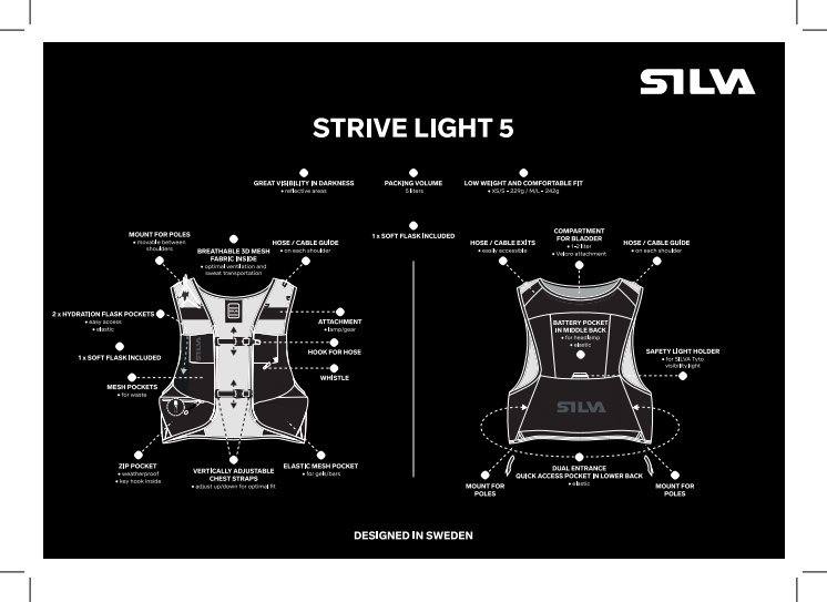 Strive Light 5 - produktinfografik