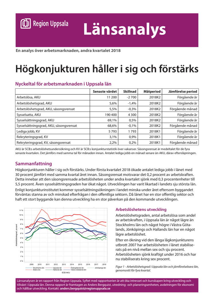 Länsanalys arbetsmarknad kvartal 2 2018