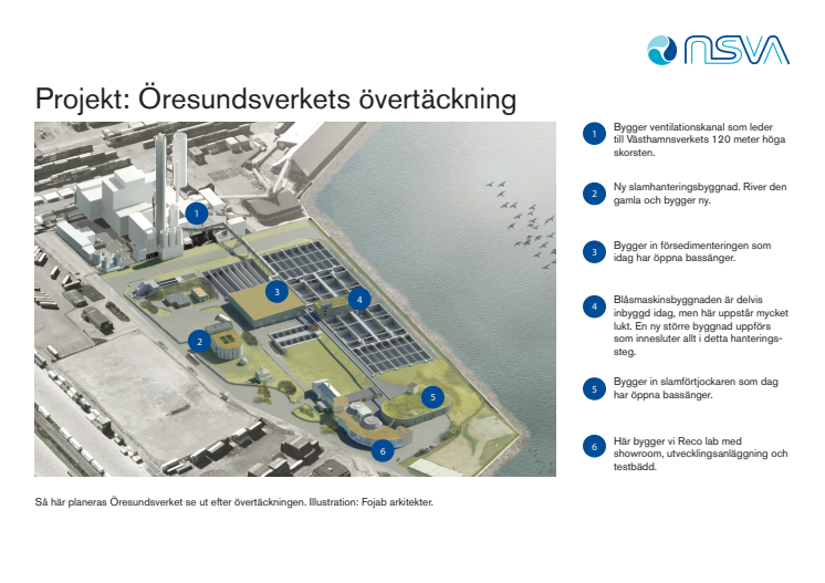 Projekt: Öresundsverkets övertäckning