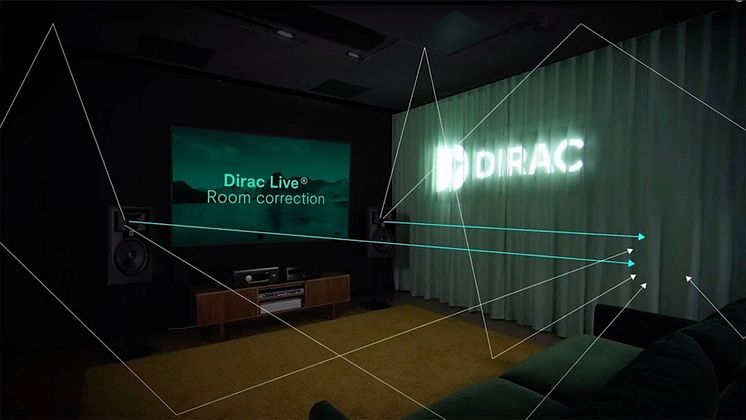 diraclive