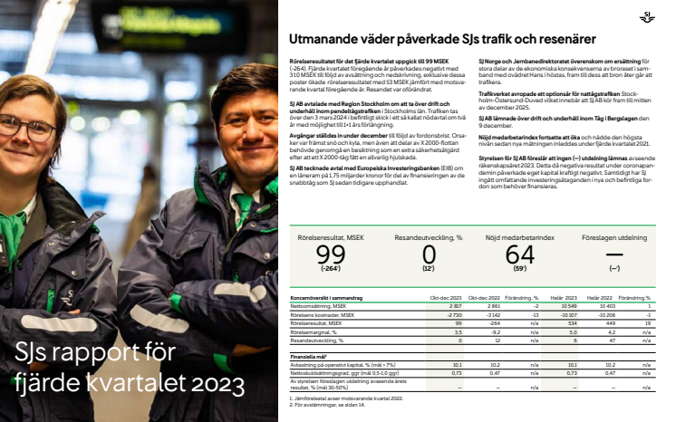 SJ Kvartalsrapport 4 och rapport för helåret 2023