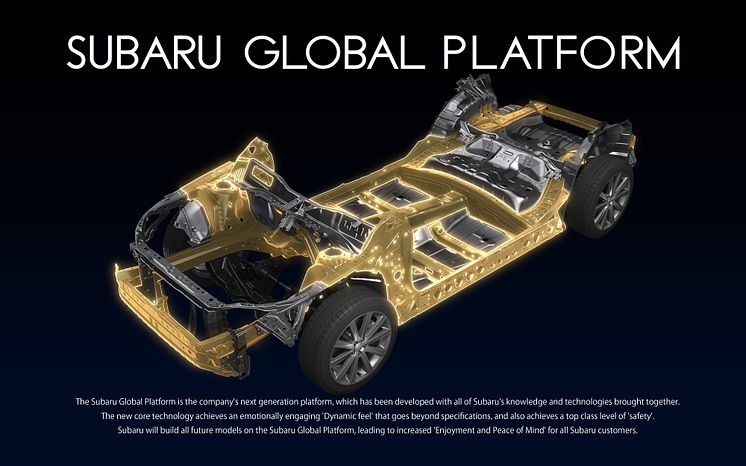 Subaru Global Platform