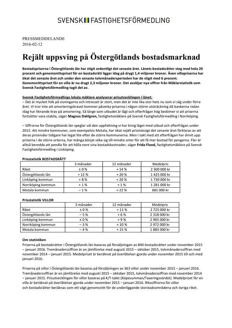 Rejält uppsving på Östergötlands bostadsmarknad